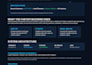 build a rest API backend with fastapi and postgresql